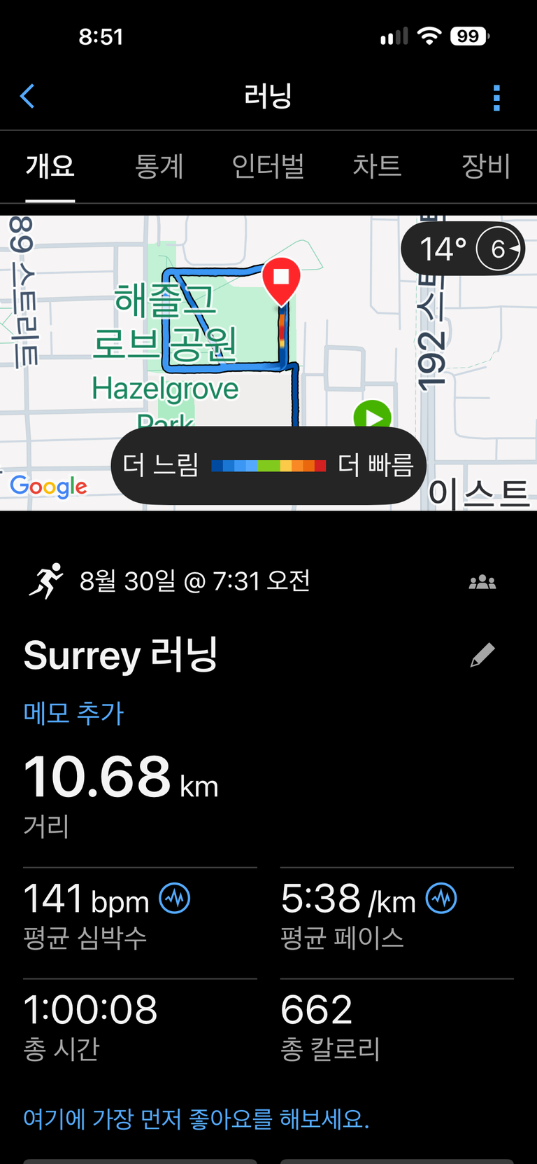 25km 장거리 런 다음 날